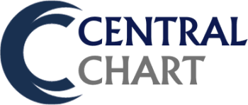 Central Chart